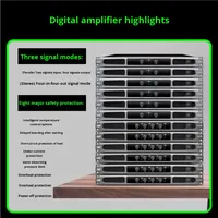Amplificateur de puissance professionnel numérique série TXLS 2/4 canaux 8 ohms 250W-450W avec ventilateur silencieux 1U pour scène