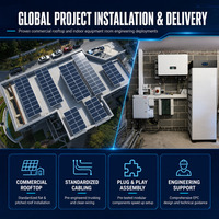 Système de production d'énergie solaire photovoltaïque, panneaux solaires, alimentation électrique pour usage domestique résidentiel