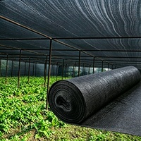 Hoge kwaliteit, heavy-duty, draagbare, opvouwbare, rechthoekige, geweven HDPE buitenkas zonwerend netrol