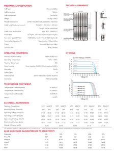 Módulo Fotovoltaico Bifacial Totalmente Negro Sunplus de 550W Tipo N |   Diseño de Doble Cristal |   21.3% de Alta Eficiencia |   Inventario Disponible en EE. UU. - Product Image 3