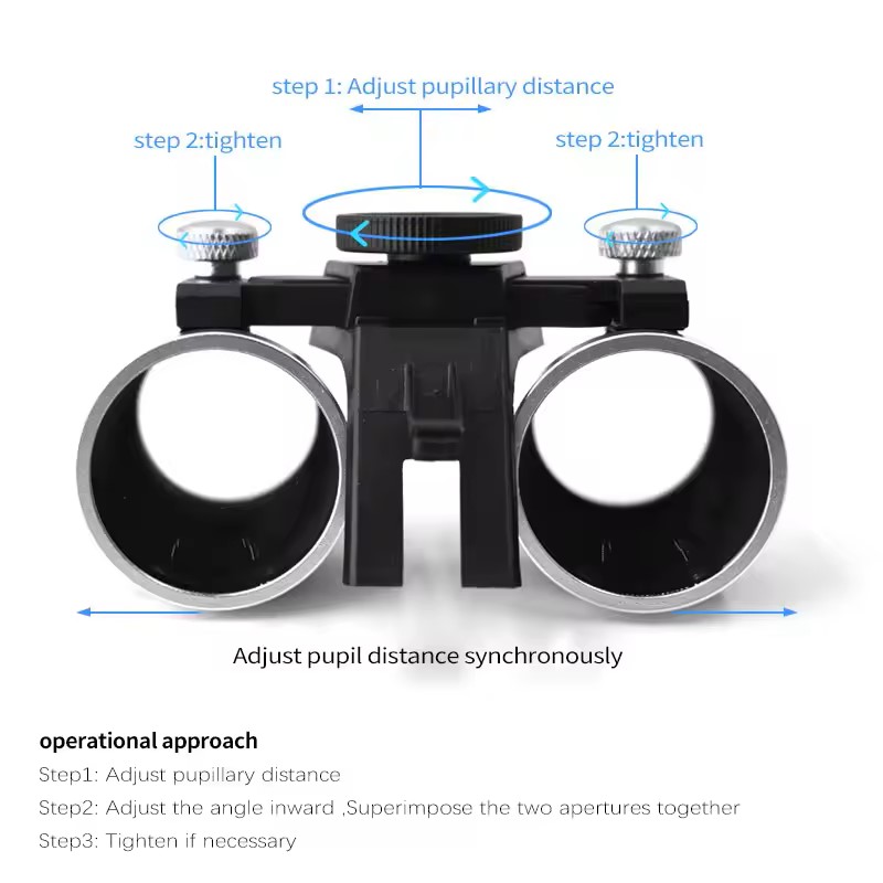 customised dental loupes