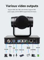Cámara PTZ Anywii 4K con Zoom Óptico 12x, SDI, NDI, POE, IA, Seguimiento Automático, Controlador IP y Joystick para Conferencias y Transmisiones