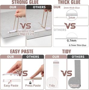 Commercio all'ingrosso della fabbrica <span class=keywords><strong>foto</strong></span> e telaio appeso nastro adesivo Traceless nastro adesivo <span class=keywords><strong>foto</strong></span> strisce appese <span class=keywords><strong>per</strong></span> l'immagine - Product Image 2