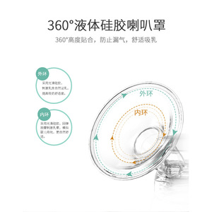 Baoda Manual Breast Pump PPSU Anti Backflow Design For Baby Feeding - Product Image 3