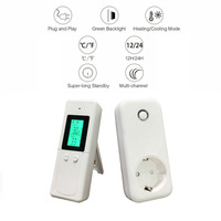 Termostato Inalámbrico Programable con Control Remoto para Calefacción o Refrigeración, Uso en Interiores, con Buena Calidad y al Mejor Precio