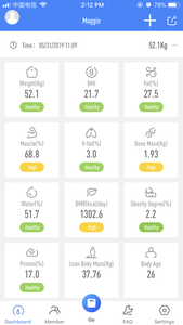 डिजिटल बॉडी स्केल बीविज्ञान आइसो9001 इलेक्ट्रॉनिक डिजिटल वजन मानव iटो स्मार्ट स्केल बॉडी फैट स्केल - Product Image 5