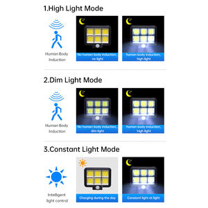 Lampada da giardino a energia solare per esterni a prezzi economici di alta qualità 120 Core COB sensore di movimento impermeabile luci da giardino a parete solare - Product Image 5