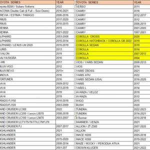Pare-soleil de porte personnalisé, déflecteur de pluie, protection contre les intempéries, déflecteurs de vent, visière de fenêtre de voiture pour la série TOYOTA - Product Image 3