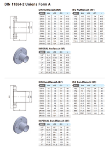 Raccordi DSL DIN 11864-2 Forma A - Raccordi a Flangia Asettici DIN11864-2 - SS 316, SS304 - Wenzhou Daysly Valve & Fittings Co., Ltd - Product Image 4