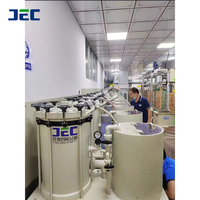 Filtre Yixi JEC personnalisable de 20 pouces avec boîtier en PP OEM et traitement de surface de plusieurs tailles