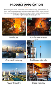 Vật liệu đúc alumina cường độ cao vật liệu chịu lửa nhiệt độ 1700 đúc xi măng thấp đúc - Product Image 3