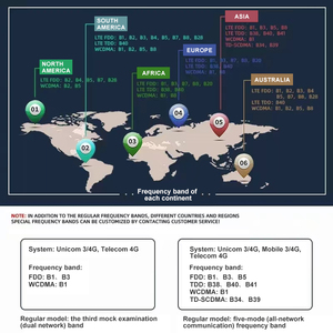<span class=keywords><strong>Dongle</strong></span> Wifi Chất Lượng Hàng Đầu Ăng-ten <span class=keywords><strong>Dongle</strong></span> <span class=keywords><strong>Usb</strong></span> 4G Lte Bộ Định Tuyến Không Dây <span class=keywords><strong>3G</strong></span> Hỗ Trợ <span class=keywords><strong>Dongle</strong></span> Không Dây <span class=keywords><strong>Usb</strong></span> - Product Image 2
