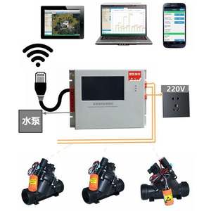 Válvula solenoide Zanchen de 2 vías, controlador de riego inteligente de plástico para uso agrícola ZNZD002 - Product Image 2