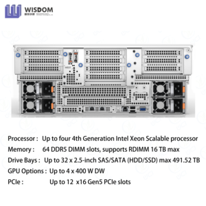 Новый Сервер Dell PowerEdge R960 <span class=keywords><strong>Intel</strong></span> Xeon <span class=keywords><strong>Processor</strong></span> 4U для баз данных памяти, аналитики и AI обеспечивают расчеты - Product Image 3