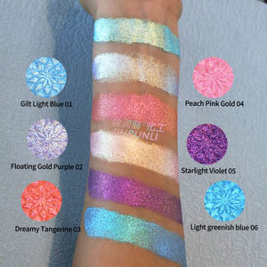 Paleta de Sombras de Ojos Camaleón Brillante, Polvo Compacto Multichrome, Nuevo Diseño Personalizado con Acabado Perlado - Product Image 3