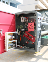 Calandre de sublimation haute vitesse 1,2 m 1,7 m 1,9 m 2,1 m – Machine à rouleaux de presse thermique