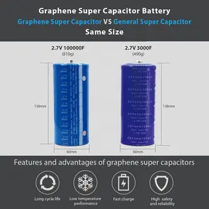 Bateria super capacitor de grafeno da nova tecnologia, 2.7v 3000f 100000f ultracapacitor com resistência/ce/is9000