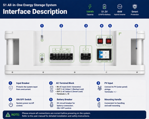 Sistema de Almacenamiento de Energía Todo en Uno de 16 kWh con Inversor Híbrido de 6 kW y Batería LiFePO4 para Energía Solar de Respaldo en el Hogar - Product Image 3