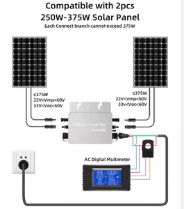 <span class=keywords><strong>Wvc</strong></span> Series Micro Inverter Cable Ip67 Impermeable M25 Conector Ac Cable Eu Socket para Smart Balcón Power Plant Inverter Goma - Product Image 5