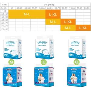 ผ้าอ้อมเด็กหนาสุดผู้ใหญ่ทดสอบ - Product Image 6