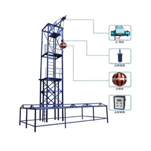 Máquina de testes de penetração de impacto de rede de segurança de laboratório