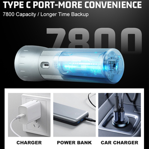 Zsyb Chuyên Nghiệp Zoomable 10W COB <span class=keywords><strong>LED</strong></span> Video Ánh Sáng Đèn Pin 4 Màu Sắc Có Thể Sạc Lại Đám Cưới Môi Trường Xung Quanh Điền Ánh Sáng Đèn Pin - Product Image 3