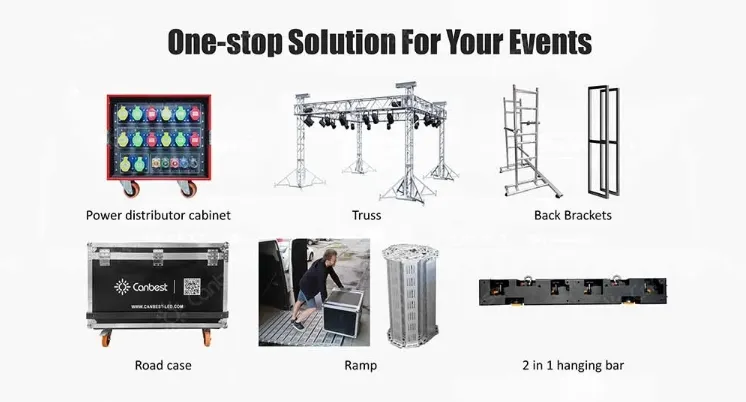 Canbest RX P2.6 P3.9 Never Black Turnkey Led Video Wall System Package Indoor Curve Rental Display Exhibition Stage Screen Panel