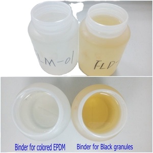 Chất kết dính thơm cho sân chơi trẻ em sàn cao su chạy theo dõi công viên con đường xây dựng FN-CY-2507254 - Product Image 4