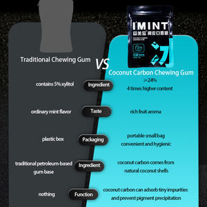 I'MINTココナッツカーボンチューイングガムレモンフレーバー15gキャンディー無糖チューイングガム低カロリーバブルガム - Product Image 4