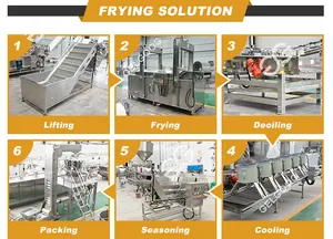 Friteuse industrielle sans huile de 500 kg pour une heure, pour frites, chips de pommes de terre Pringles, machine à frire les pommes de terre - Product Image 5