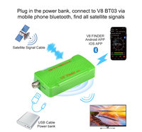GTMEDIA V8 Finder BT03 DVB-S2, détecteur de satellite numérique, récepteur de télévision par satellite, signal Satfinder avec Android B-T HD Finder Meter
