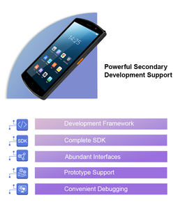PDAs <strong>Android</strong> Data Collector <strong>Handheld</strong> Scanner Best Price 2D QR Code <strong>Handheld</strong> <strong>Android</strong> PDA for E-commerce Warehouse - Product Image 6