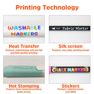 Magnetisches Magisches Zauberset Zum Malen auf Wasser mit Schwebendem Malstift - Product Image 4