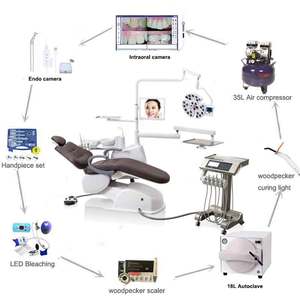 Стоматологическое кресло - Product Image 6