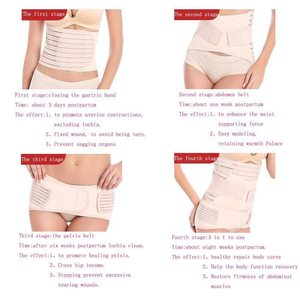 3 Trong 1 Sau Sinh Bụng Hỗ Trợ Phục Hồi Bụng/Eo/Vành Đai Xương Chậu Bọc Ban Nhạc Corset Eo Huấn Luyện Viên C Phần Sau Sinh Tráng - Product Image 3