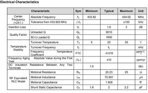 Winnsky NDRE045 2PIN Gốm Saw Cộng Hưởng SMD 1814 Gói 200KHz Dung Sai 1.6dB Chèn Giảm Cân Chất Lượng Cao Phạm Vi Rộng Của sử Dụng - Product Image 4