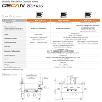 Machine de Placement de Composants SMT de Haute Qualité Hanwha DECAN S1
