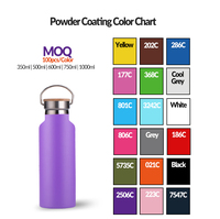 Wholesale Customized Water Bottle Personalised Stainless Steel Double Wall Water Bottle Custom Logo No Minimum Order for Sale