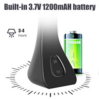 Lampes de table rechargeables décoratives Led sans fil Restaurant Home Decor Touch Sensor LED Study Lampes de bureau avec batterie à l'intérieur
