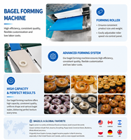 Mesin Pembuat Roti Otomatis Komersial Longyu SV-209 Lini Produksi Donat Bagel Kapasitas Tinggi Bersertifikasi CE