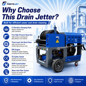 Machines de débouchage de tuyaux à pression industrielle, outil de nettoyage des égouts, nettoyeur à jet d'eau pour le nettoyage des drains - Product Image 3