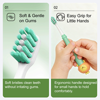 Brosse à dents pour enfants, emballage personnalisé, poils personnalisés, impression de logo, multi-pack, usine certifiée CE FDA
