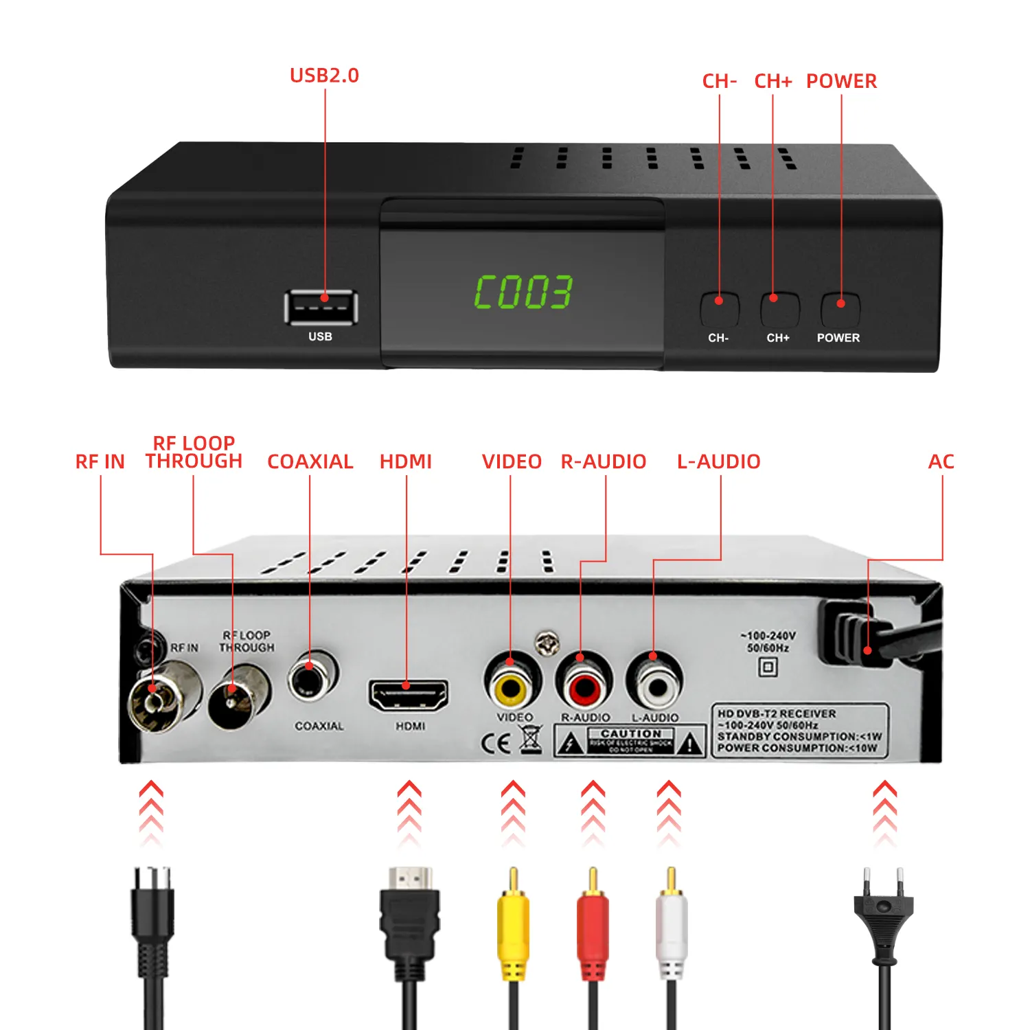 Tempo 1000 Decodificador TDT Terrestre - Digital TV HD Euroconector  Sintonizador Receptor DVB T2 Tuner Full HD/HDTV / 1080P / H.264 /  MPEG/USB/Multimedia : : Electrónica