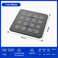 Светильник Plusea T120 Meanwell All-CREE LED для аквариумов с рифами, ультратонкая панель, полный спектр, управление через Wi-Fi и Bluetooth-приложение для коралловых аквариумов