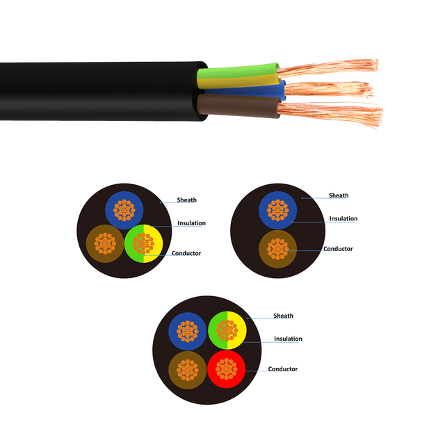 H07rn f Rubber Cable 4C 3x0.75mm2 1.5MM 16mm 4 Core Rubber Flexible Cable