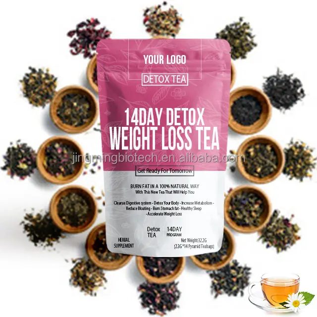 Skinny Reinigen Afvallen Snel Detox Kit Teatox Verminderen Opgeblazen Gevoel Burn Fat Reinigt Chinese Reiniging Colon Thee