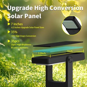 Modern Garden Lawn Solar Powered Pathway <b>Light</b> IP65 Rated 1000lm Motion <b>Sensor</b> Rechargeable Battery High Brightness Dimmable - Product Image 2
