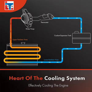 Kit <span class=keywords><strong>de</strong></span> modification moteur : Raccord <span class=keywords><strong>de</strong></span> transition en silicone pour radiateur, refroidisseur, intercooler, turbo – Tuyau flexible pour amélioration des performances - Product Image 6