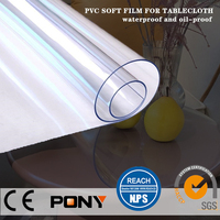 Film souple en PVC sur mesure, feuille de protection transparente en vinyle pour la protection des meubles