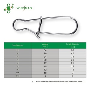 Yongmiao Connecteur Pivotant <span class=keywords><strong>en</strong></span> Acier Inoxydable Renforcé et Non-Dommageable pour la Pêche à la Ligne, Accessoires <span class=keywords><strong>de</strong></span> Pêche Transfrontaliers - Product Image 3